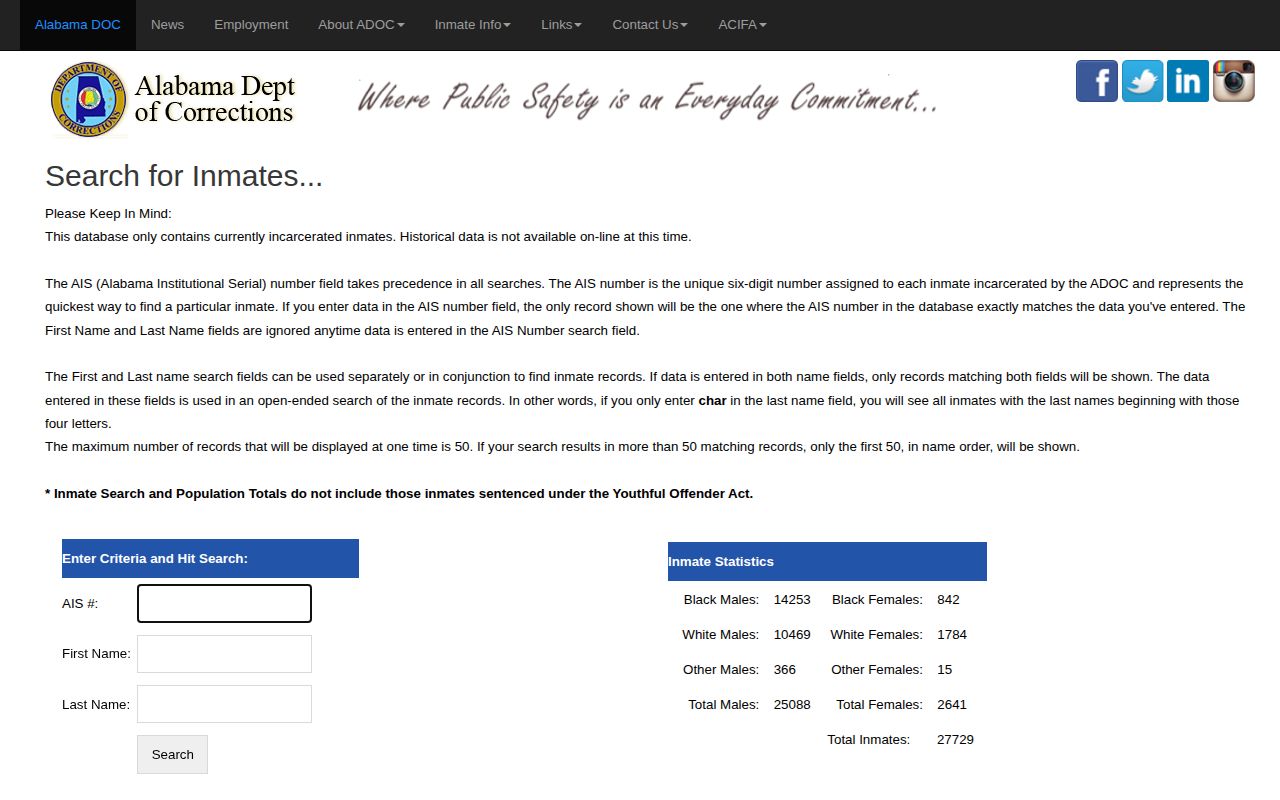 ADOC inmate search for Elmore County released inmates and release date lookup